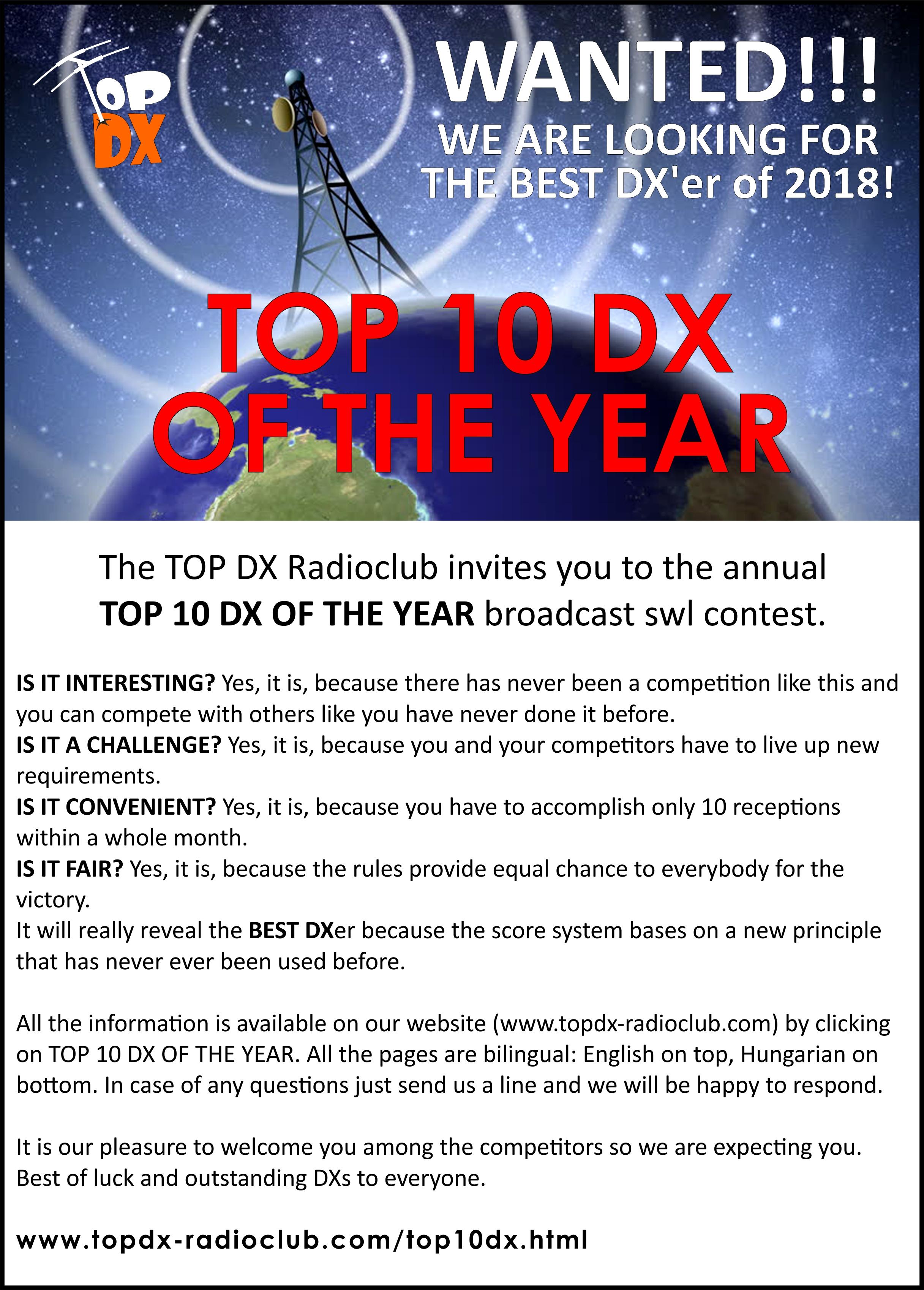 Top 10 DX of the Year