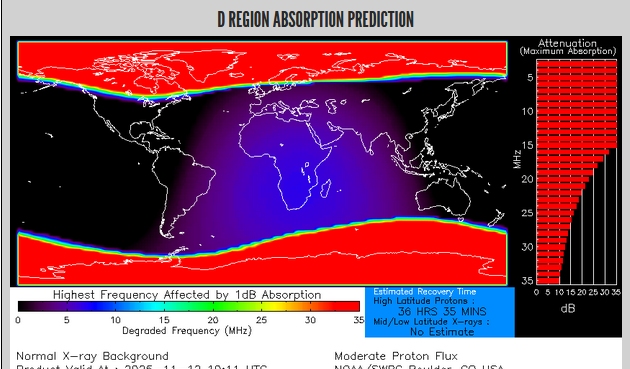 Alert: Kaikki kelit peruttu